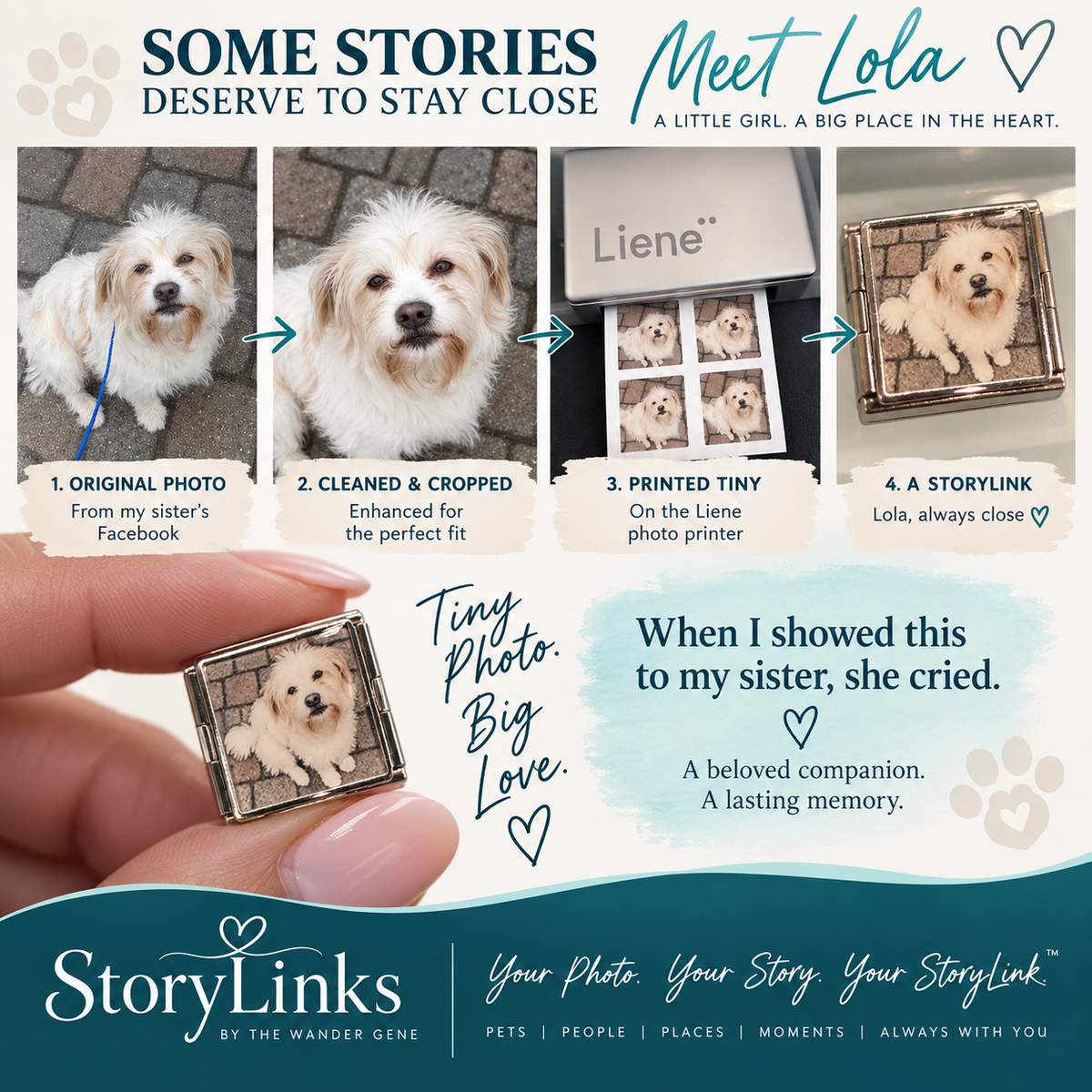 StoryLinks™ Custom Photo Italian Style Charm Bracelet